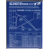 Tamiya Super Stock TZ Brushed Motor TAm53696